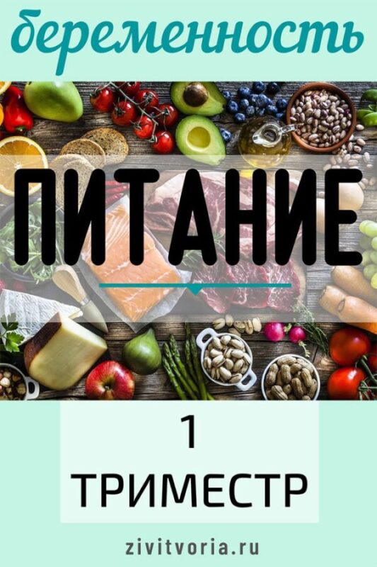 Питание при беременности 1 триместр | Журнал ZiviTvoria